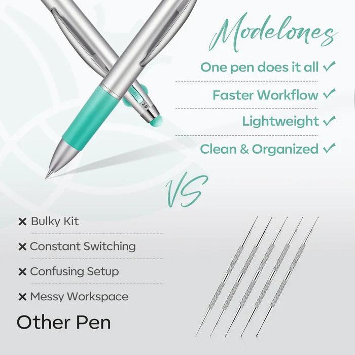 5-in-1 Nail Dotting Tool Pen