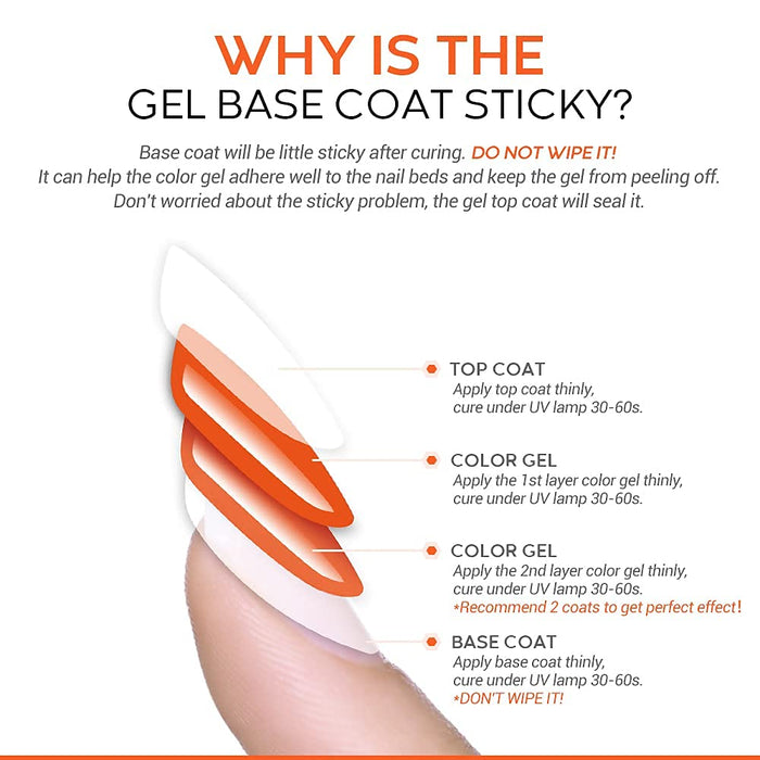 Base Coat 15ml Top&Base Coat MODELONES #