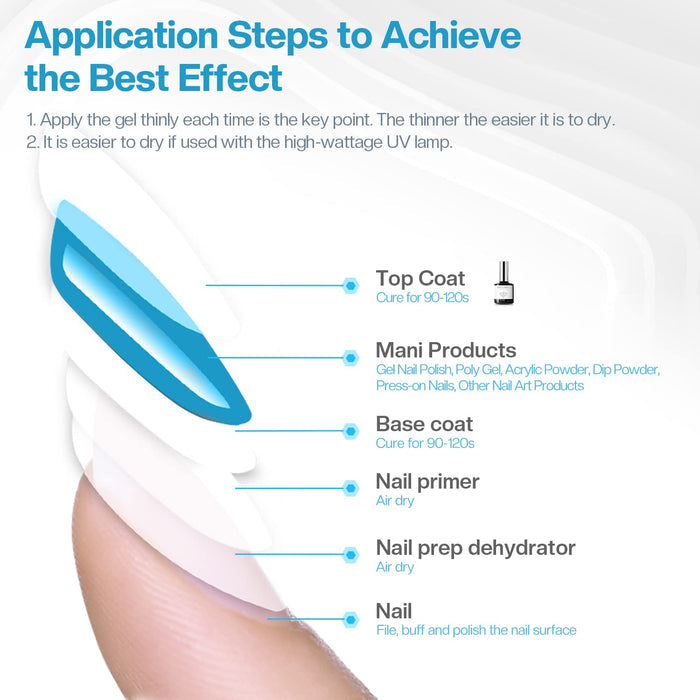 Base Coat 15ml Top&Base Coat MODELONES #