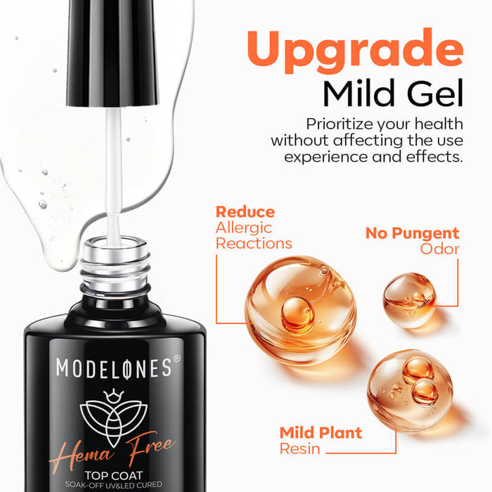 Free Hema-Free Matte & Shine Top & Base Coat Set Gift MODELONES #