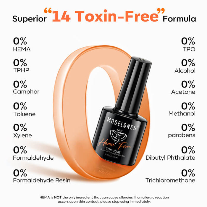 Free Hema-Free Matte & Shine Top & Base Coat Set Gift MODELONES #