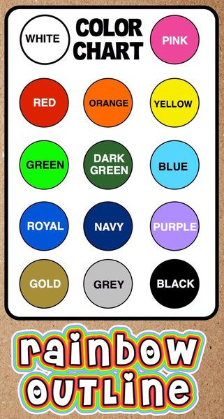 Namedrops Name Decals