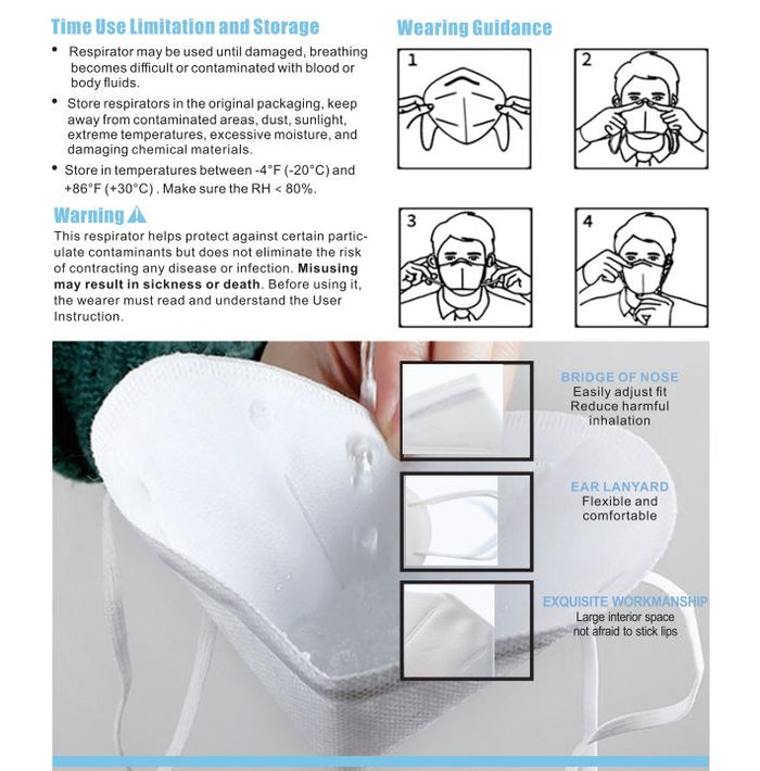 KN95 mask use, storage and wearing instructions